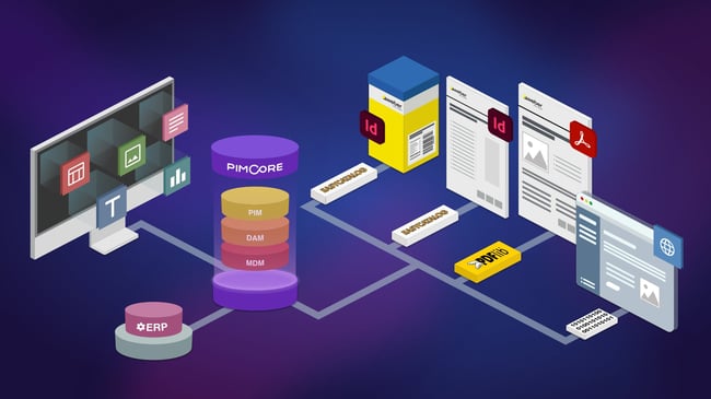 Pimcore for the Management and Addition of Product Data and Other Structured Data